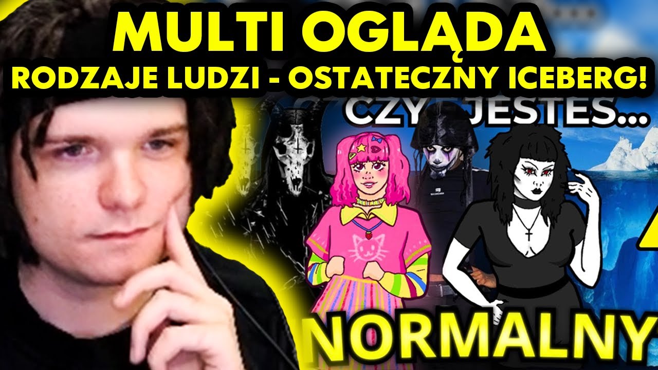 MULTI ogląda RODZAJE LUDZI - OSTATECZNY ICEBERG!