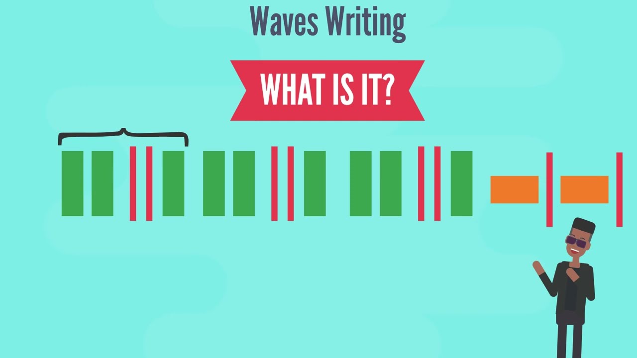 The Waves Writing System: Riding Rap Beats like a Pro