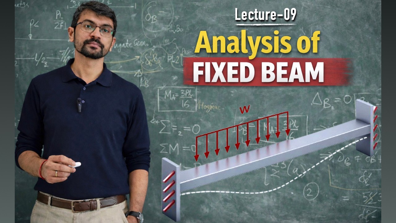 Lect_09_Fixed Beam-UDL smaller than Span_Ma ⍯ Mb_Moment Area Method