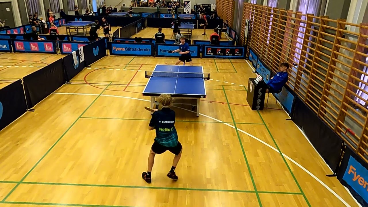 230520 DrDiv, Rasmus F Christensen - Villads Elmgreen