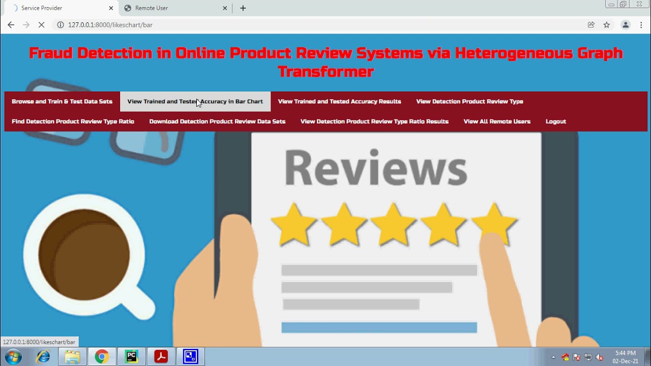 Fraud Detection in Online Product Review Systems via Heterogeneous Graph Transformer