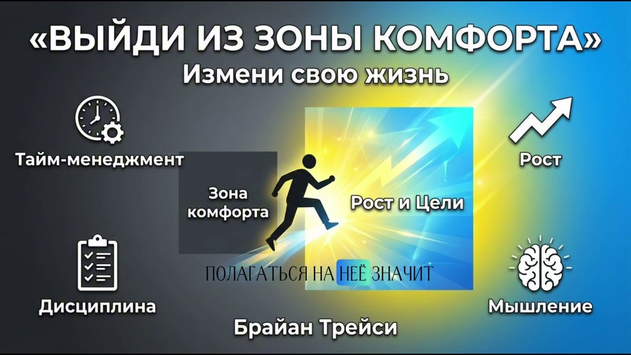 «Сделай трудное сегодня — завтра станет легче»#мотивацияивдохновение #мотивация #аудиокнига 