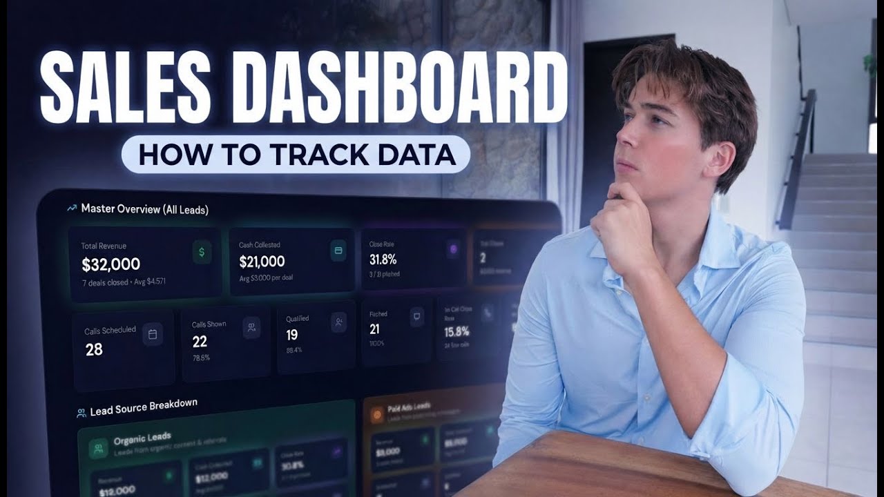 The Sales Dashboard Every Coaching Business Needs