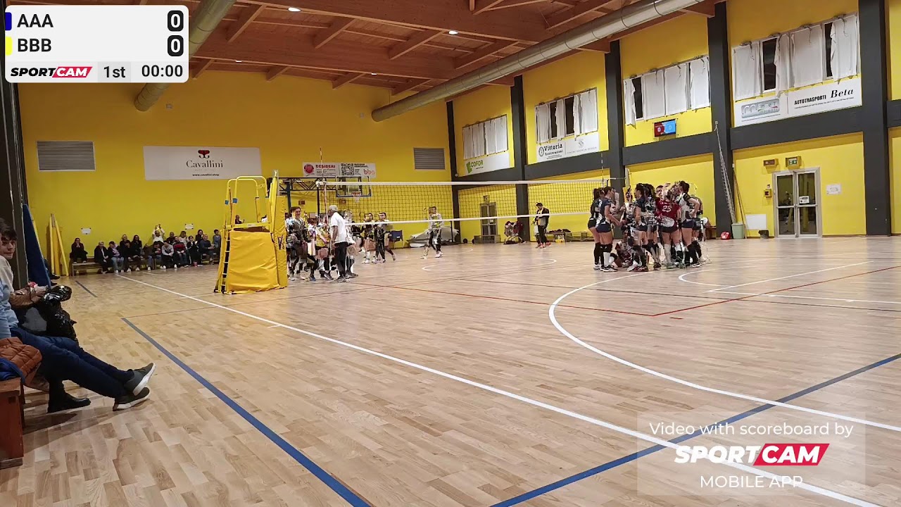 AAA vs BBB - 12/03/2026