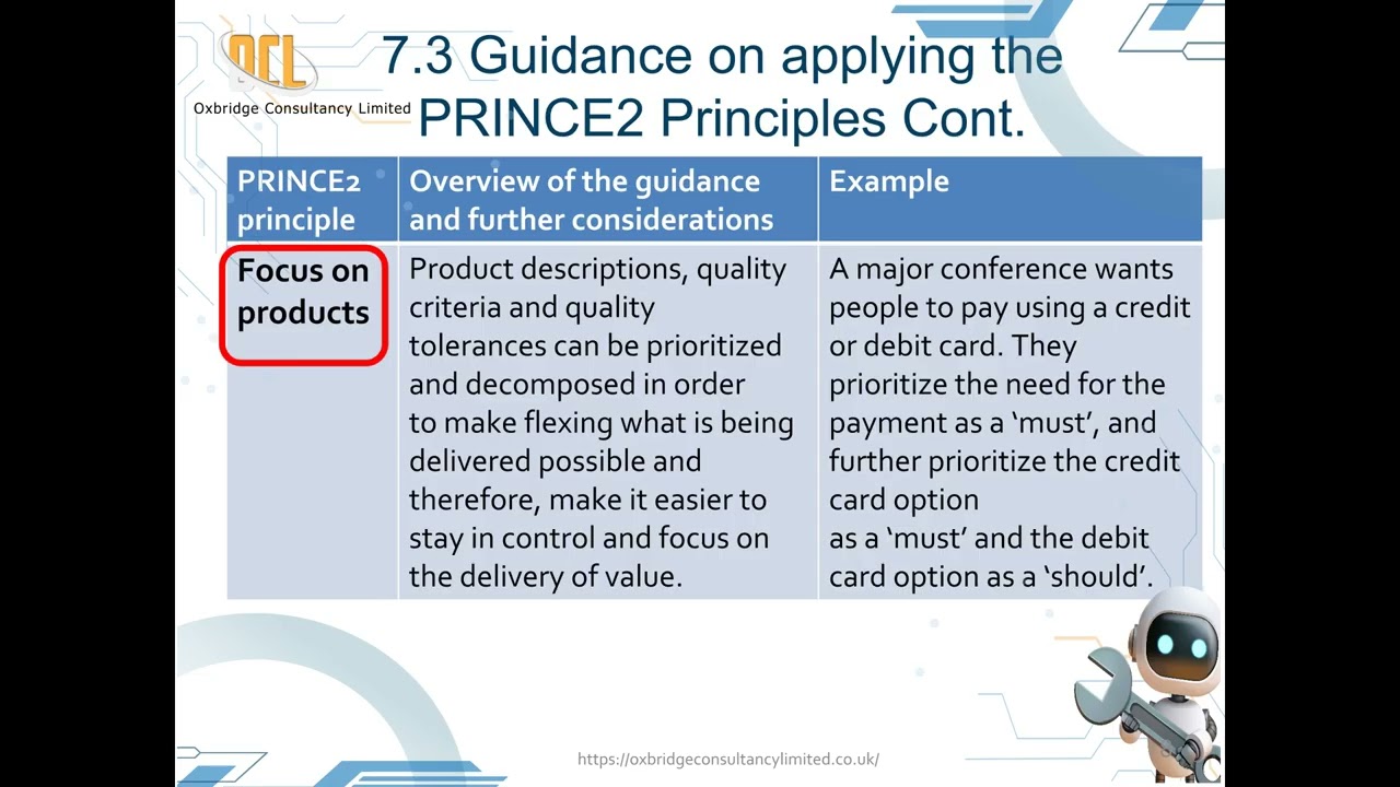 Chapter 7 Guidance on applying the PRINCE2 principles