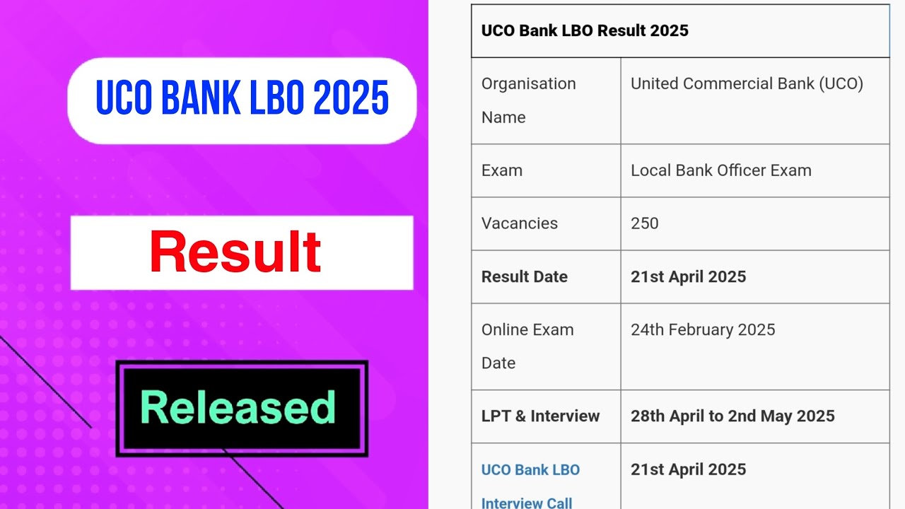 UCO Bank LBO 2025 Result Released | UCO Bank LBO 2025 Result Out | MDE