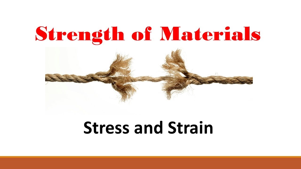 Strength of Materials (Part 1: Stress and Strain)