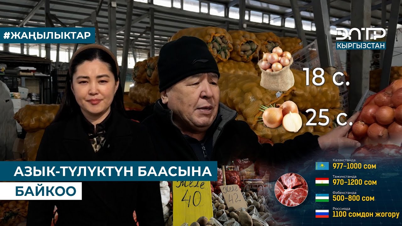 АЗЫК ТҮЛҮКТҮН БААСЫНА БАЙКОО