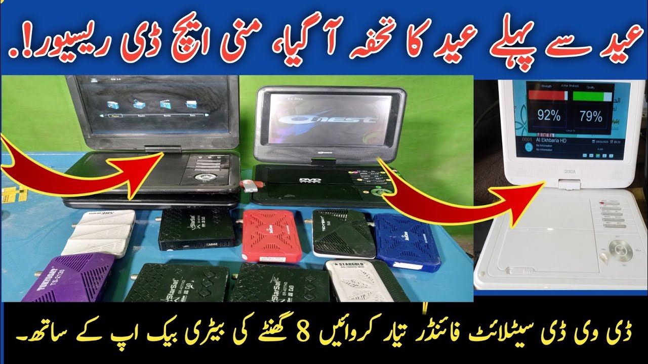 Dish Satellite DVD Finder & Mini Satellite Receiver | Best Tools for Satellite Dish 2025