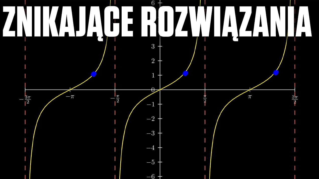 pułapka w zadaniach trygonometrycznych