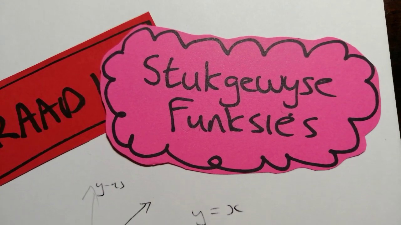 Alpha-Wiskunde Gr10 Stuksgewyse funksies