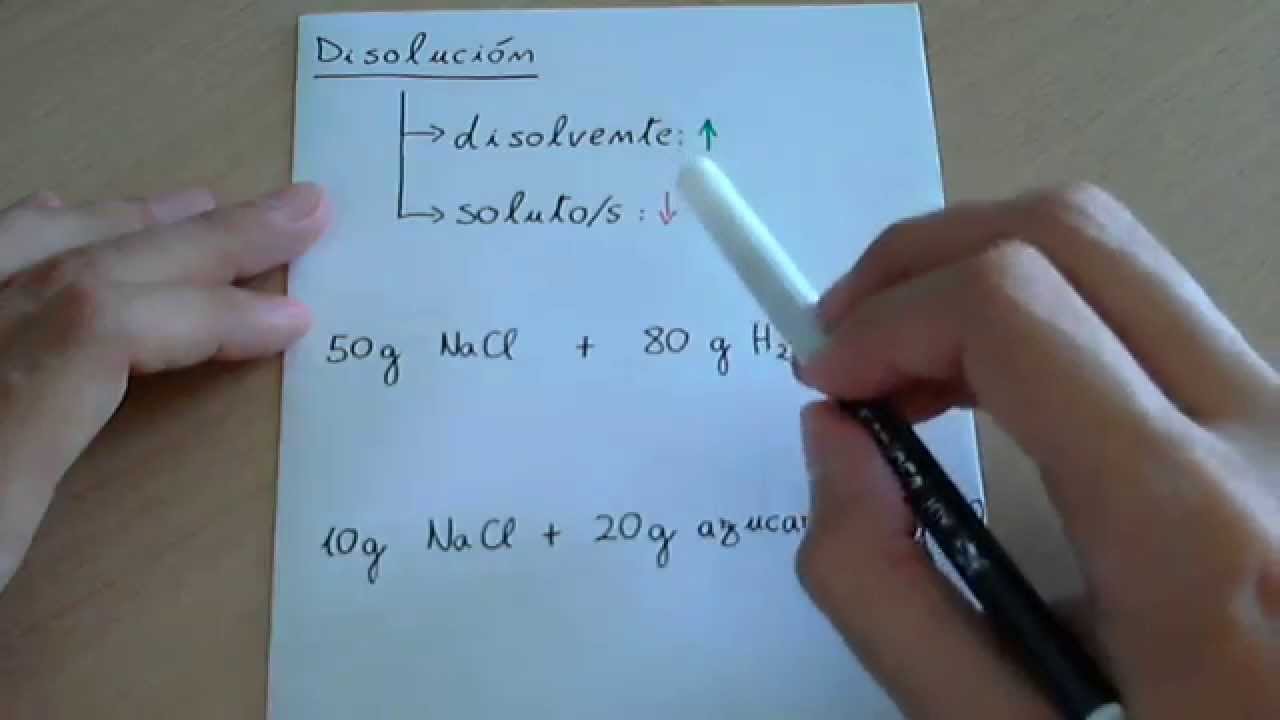 Disoluci&oacute;n/soluci&oacute;n: soluto y disolvente (o solvente)