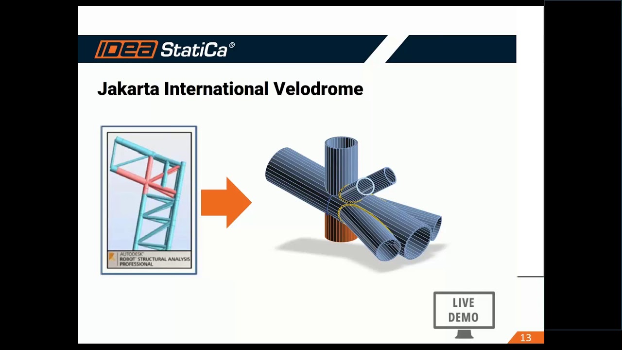 Connection Wednesdays - Jakarta velodrome 3D tubular strong connection
