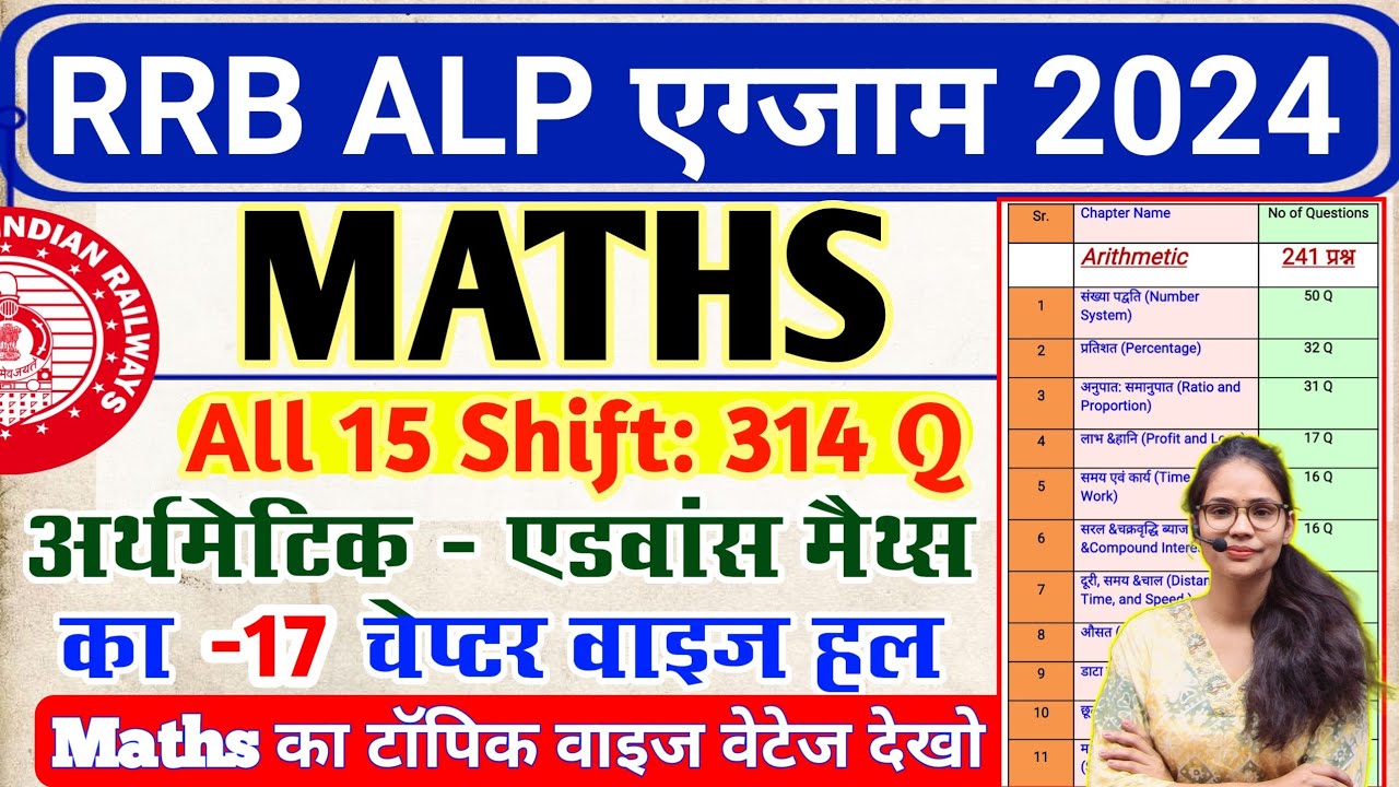 RRB ALP 2024 All Shift Chapter wise Maths Solution | RRB ALP CBT 1 All Shift Maths Questions 2024