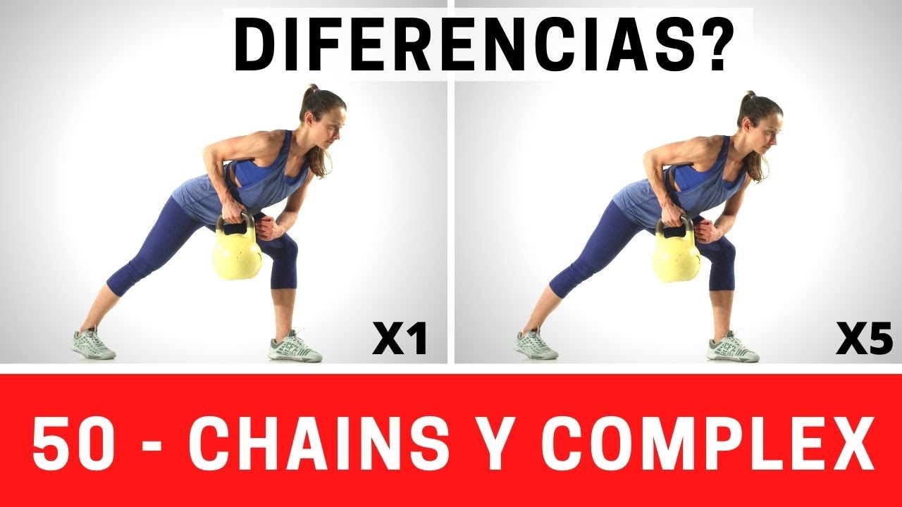 50. Todo sobre complejos y encadenados con kettlebells. Chain y complex.