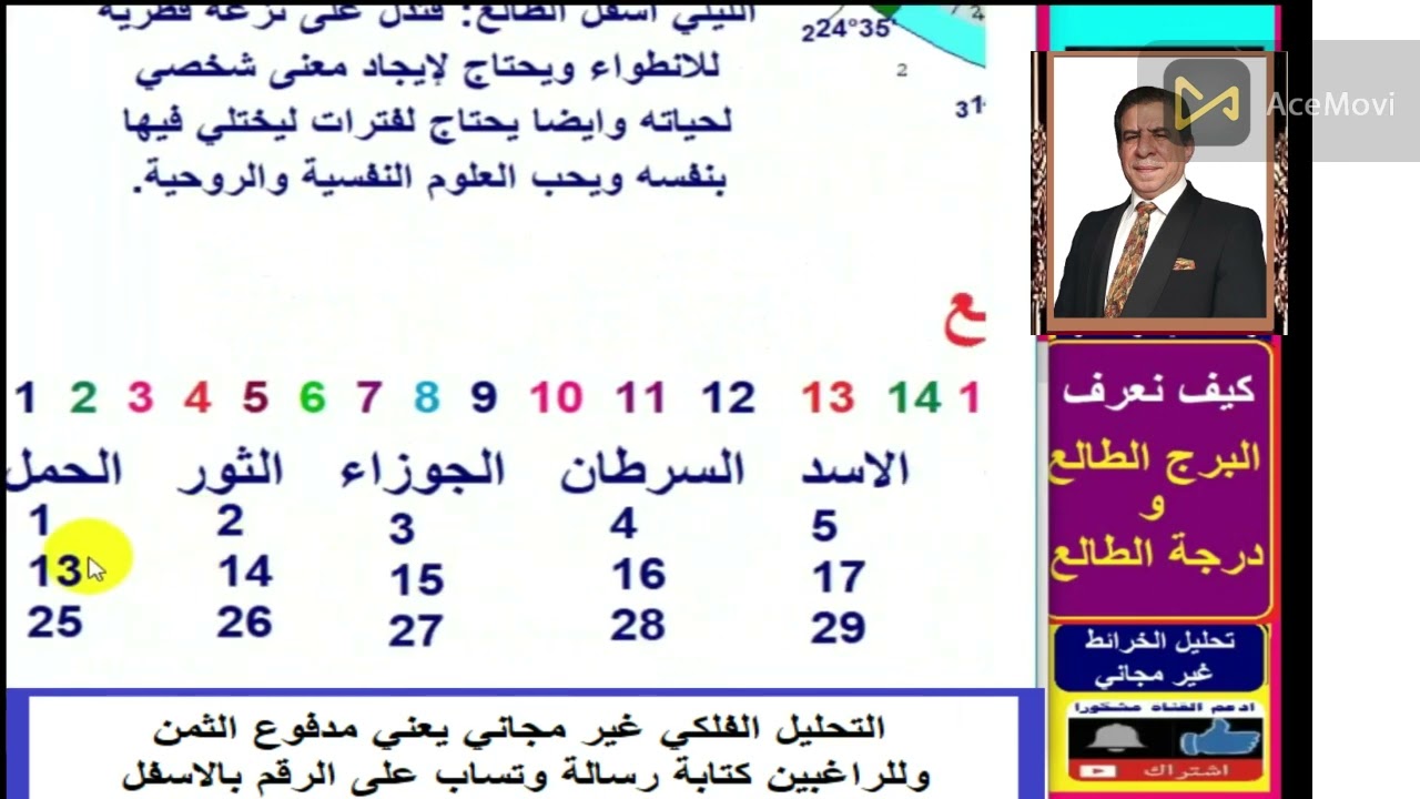 كيف نعرف البرج الطالع ودرجة الطالع