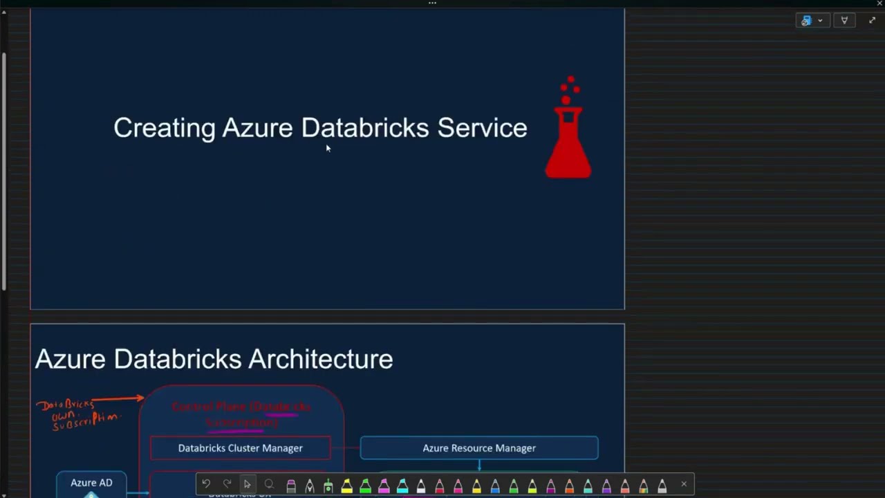 Master Databricks on Azure: The Ultimate Beginner-to-Expert Guide (2025)