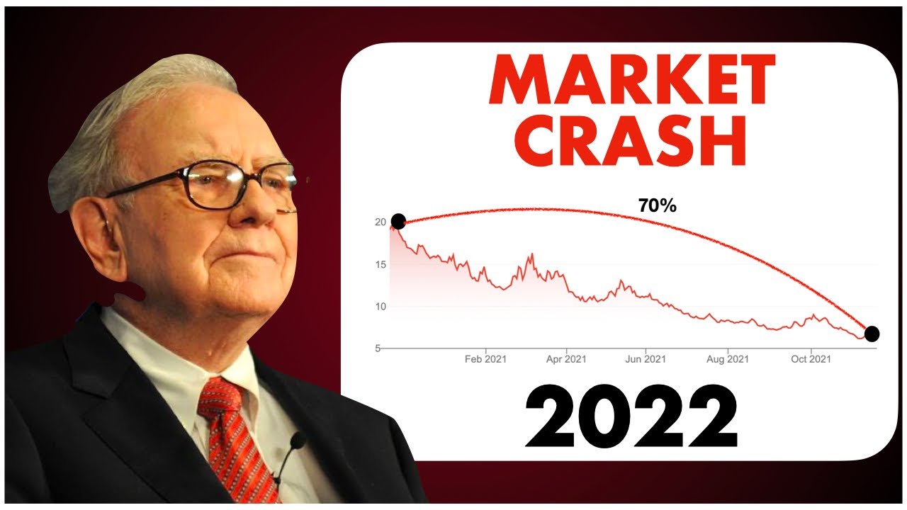 The Stock Market Crash of 2022 - Update!