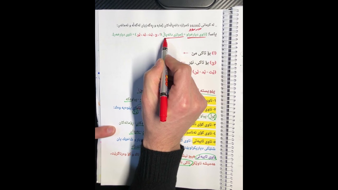 وانەی پێنجەم:  ١- ناو لەدەوری دیارخەری ناو ، كورت و ورد
