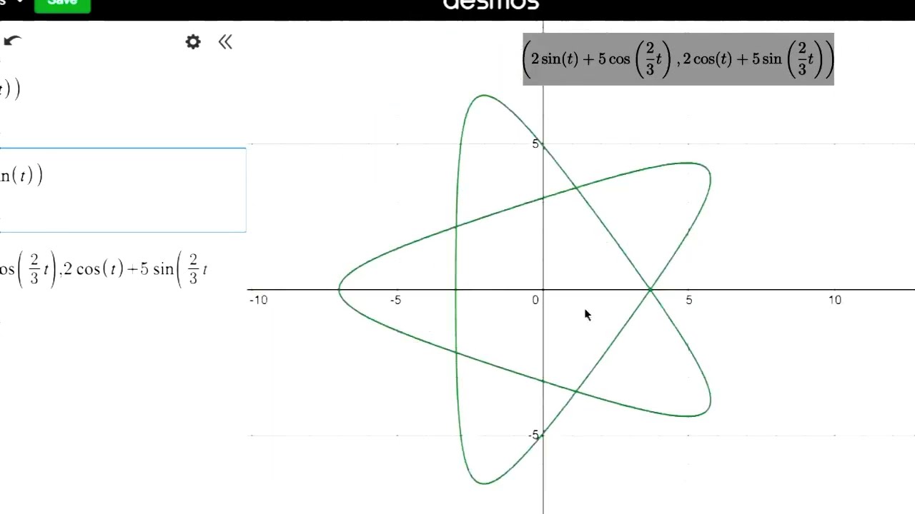 L1 - Part 1- Parametric Equations - Introduction to Parametric Equations || Multivariable Calculus
