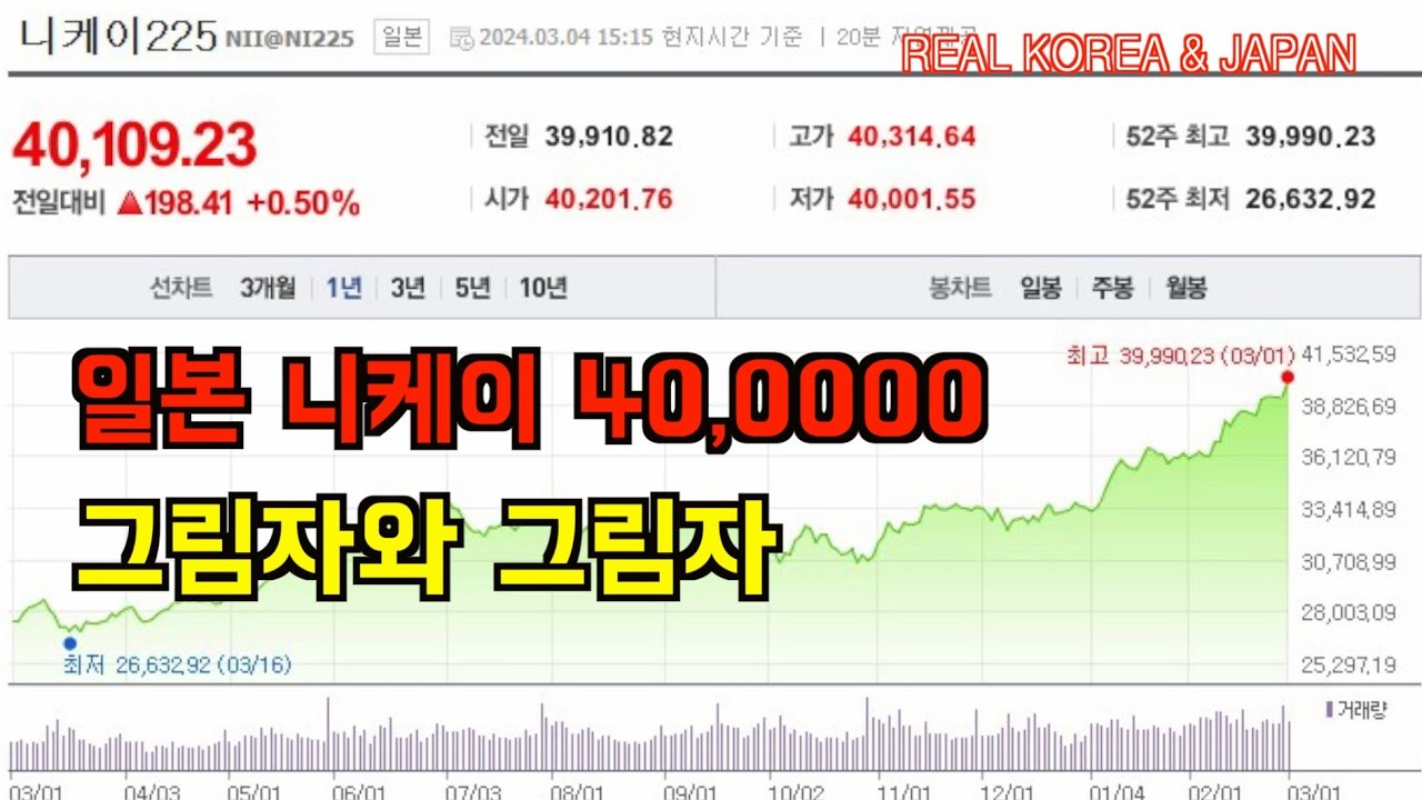 [REAL JAPAN] 일본 니케이지수 40,000 돌파 과연 좋기만 한 것일까