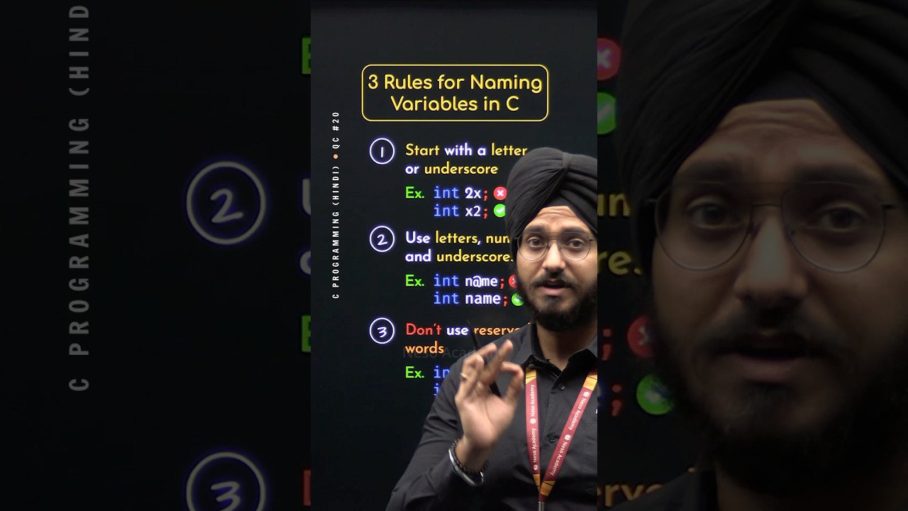 3 Rules for Naming Variables in C #CProgramming #NesoAcademy #QuickConcepts