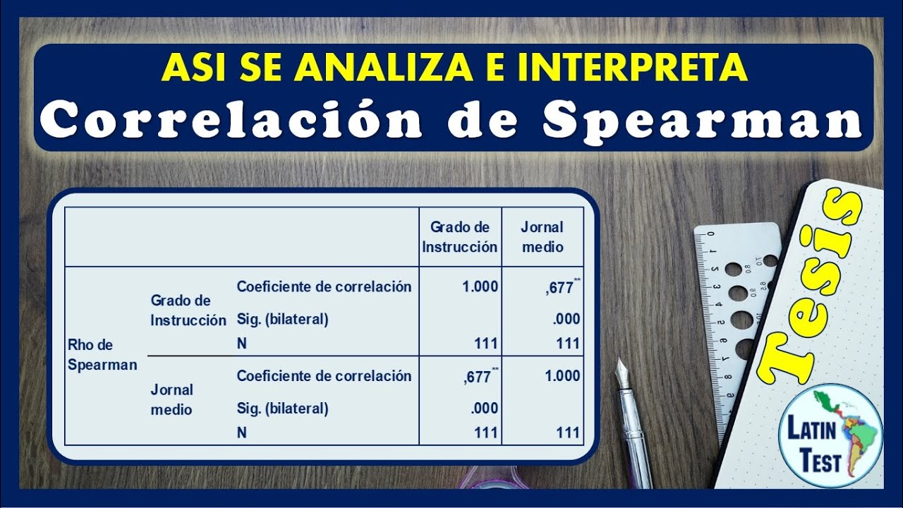 ✅ CORRELACIÓN Rho de SPEARMAN en SPSS #03: Interpretación ✅ LatinTest