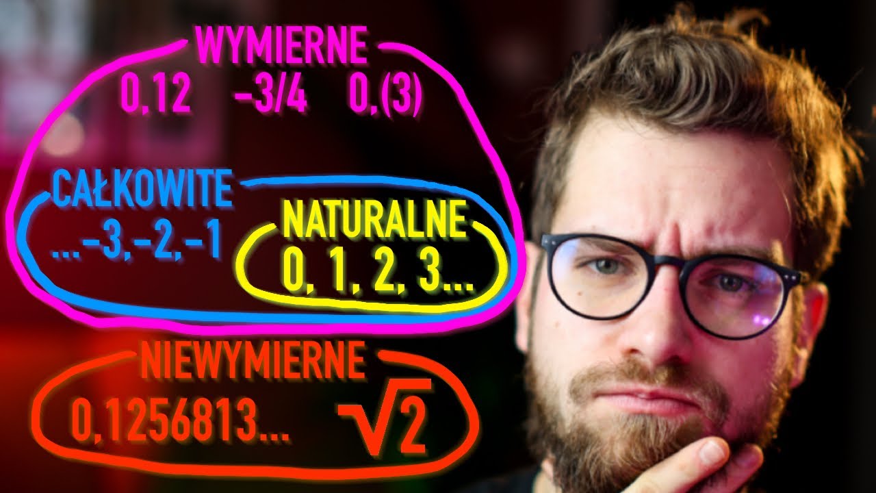 Czym się RÓŻNIĄ liczby NATURALNE, CAŁKOWITE, WYMIERNE I NIEWYMIERNE❓Egzamin ÓSMOKLASISTY 2023📝
