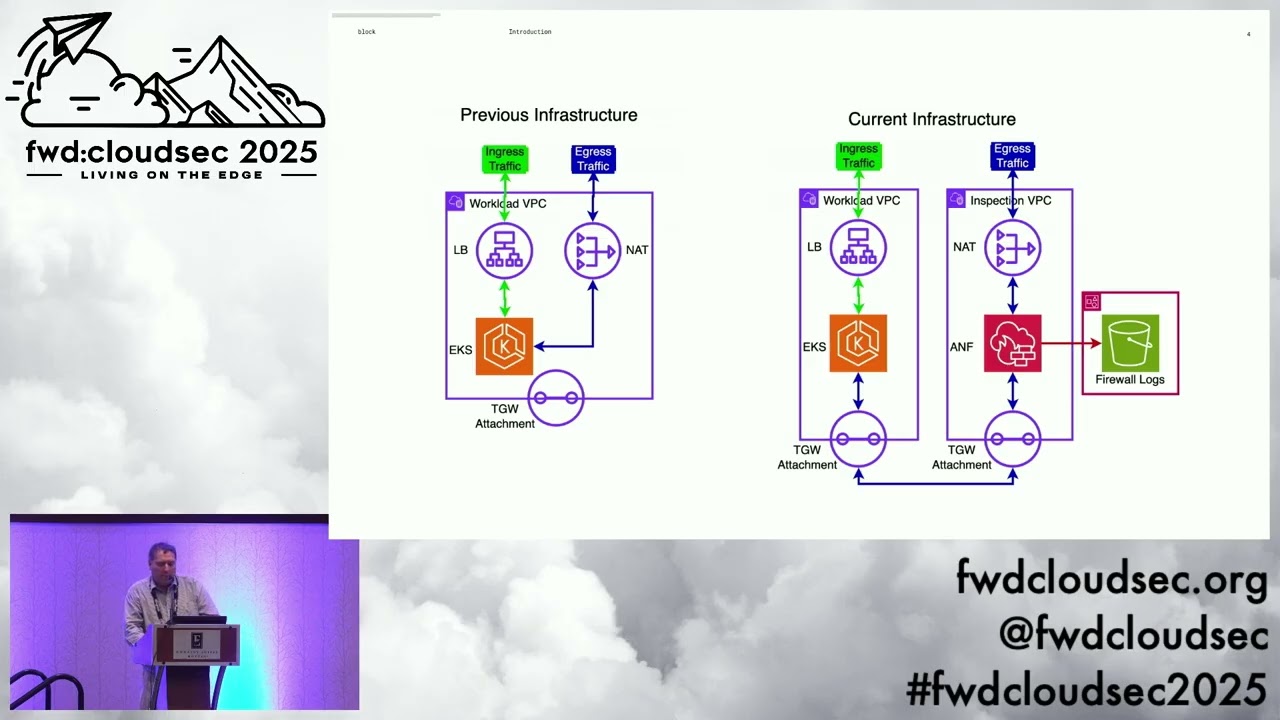 Challenges implementing egress controls in a large AWS environment