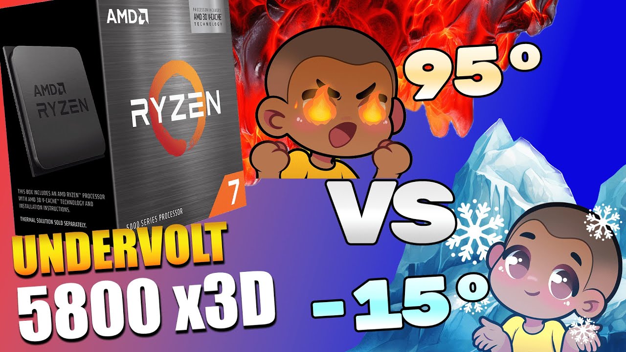 UNDERVOLT 5800X3D - Método fácil e rápido - PBO2 Tuner