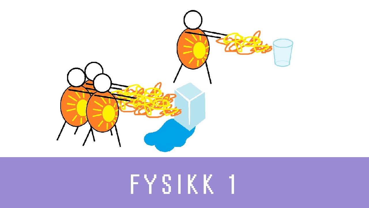 Fysikk med Eivind (ep 19) - Termofysikkens 1. Lov (Fysikk 1)