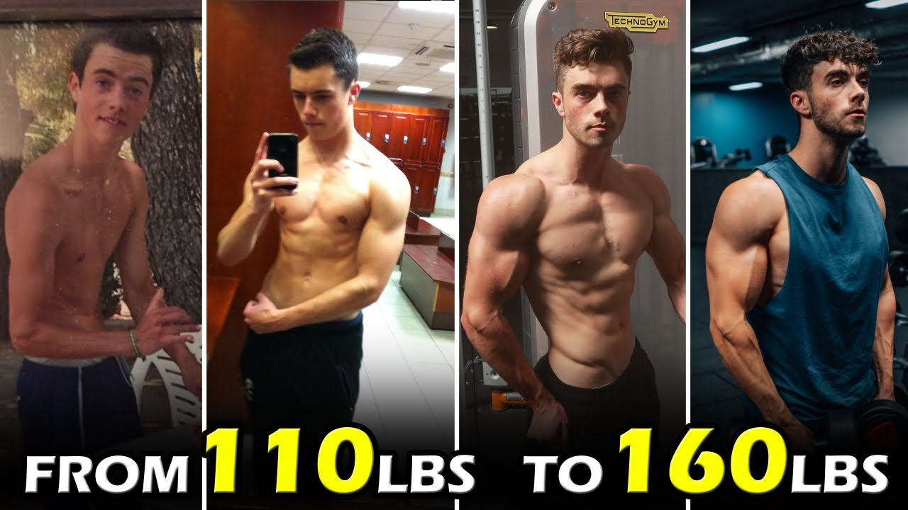 My 7 Year NATURAL & REALISTIC Fitness Transformation.