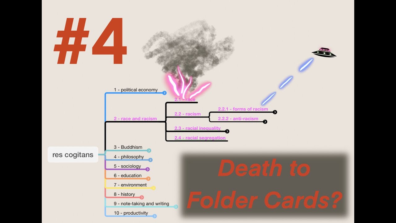 #4  - Stop creating new folder cards
