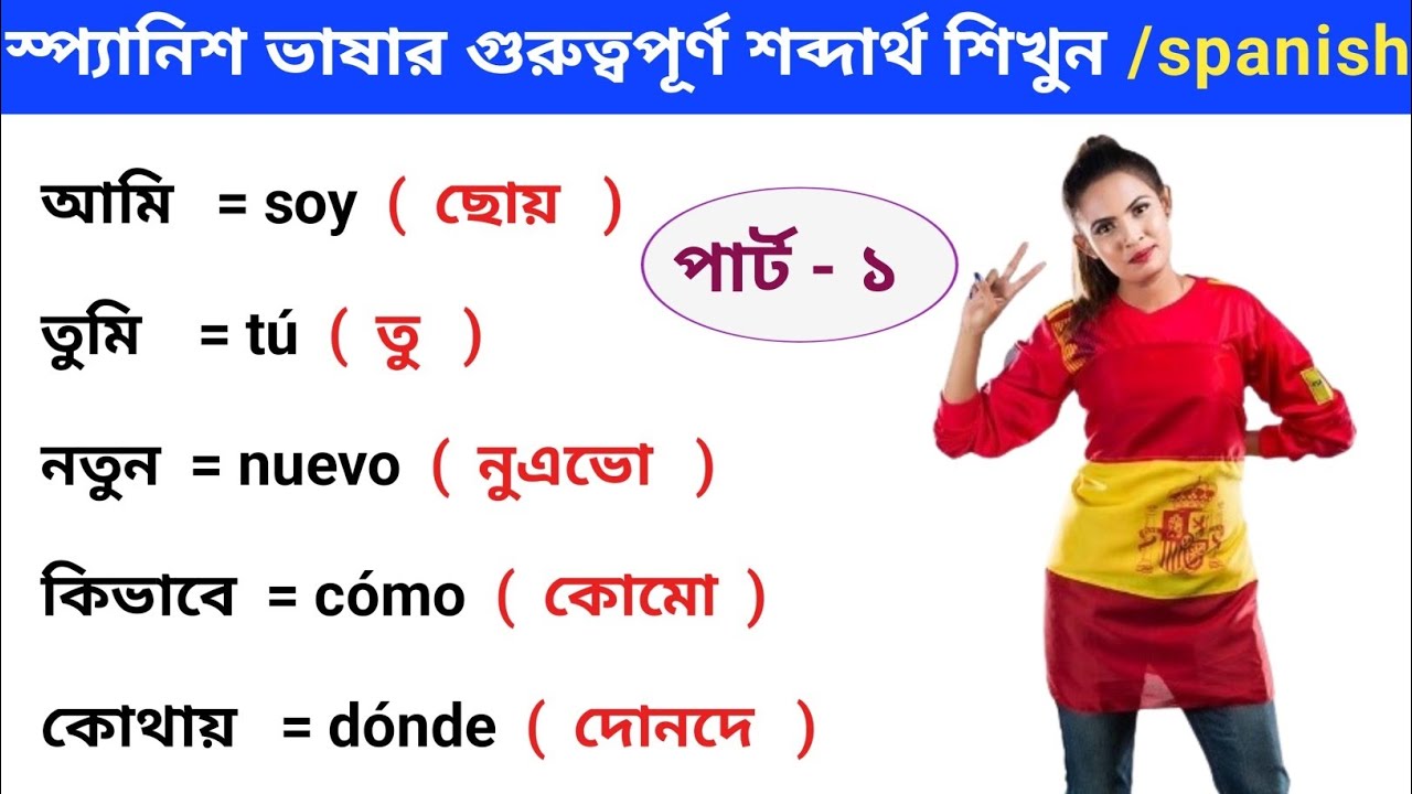 Spanish Language Learning Course 1. Learn to speak Spanish in an easy way. Spanish Language in Ba...