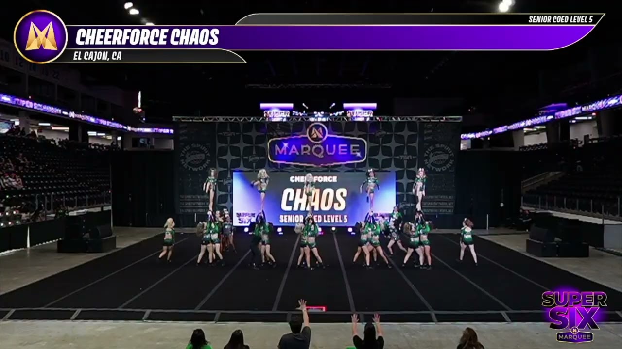 CheerForce Chaos | San Diego Marquee 2026 Day 1