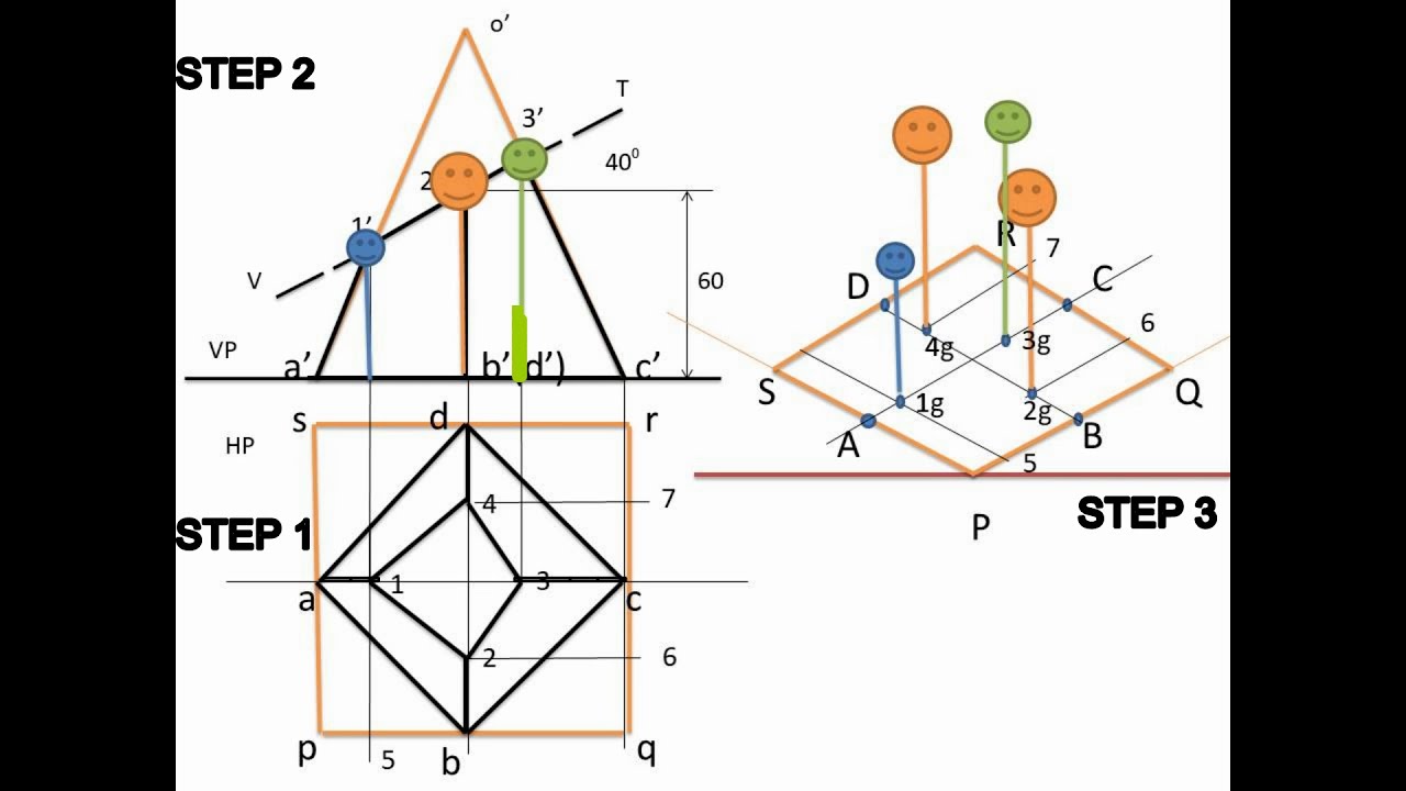 Engineering Graphics _ Isometric view of Truncated Square pyramid (tamil) # EG YoucaN