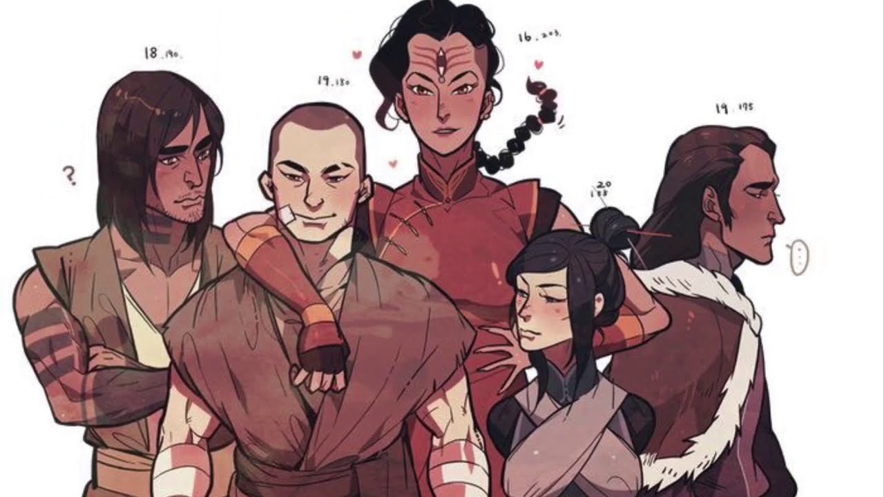 The Legend of Korra Character Themes
