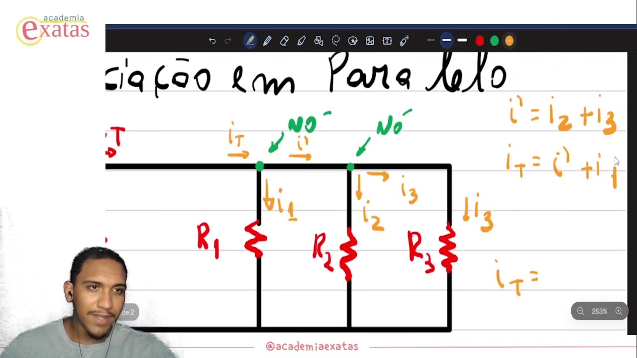 ICF2 – Aula 8.2: Associação de resistores em paralelo