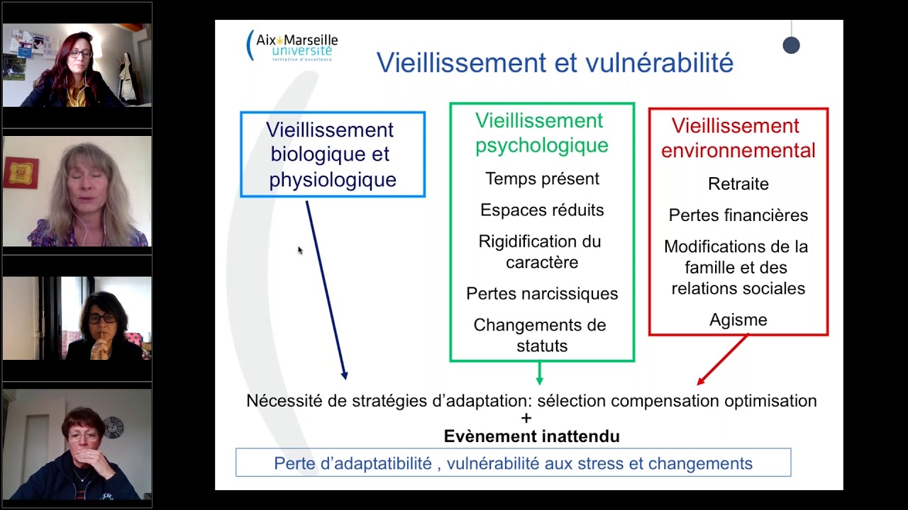 Variations sur le vieillissement et les fins de vie