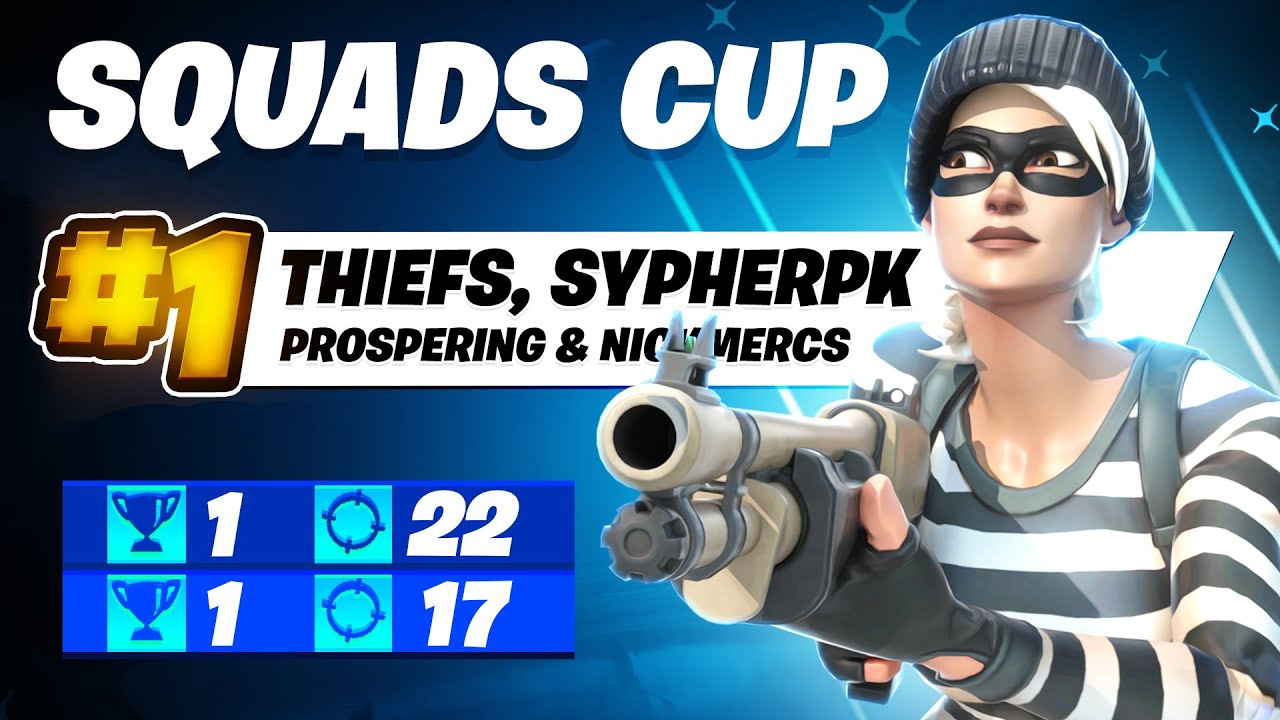 1ST PLACE in the Squads Zero Build Cup! 🏆 (ft. Nickmercs, SypherPK & Prospering)
