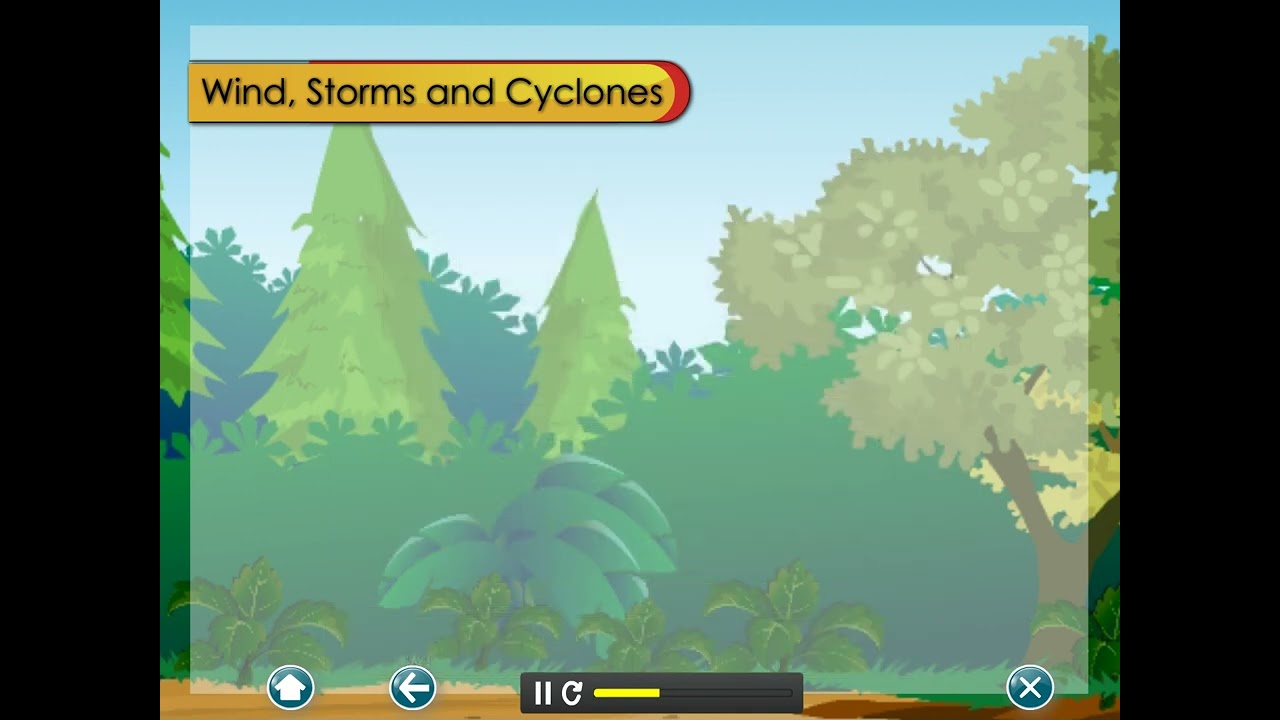 New Learning Science 7 - Chapter 17 - Wind, Storms and Cyclones