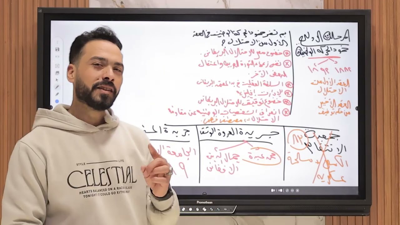 شرح الدرس الرابع فصل تالت تاريخ (الحركة الوطنيه مصطفي كامل ومحمد فريد ) - أ/ عبدالتواب عبدالجليل