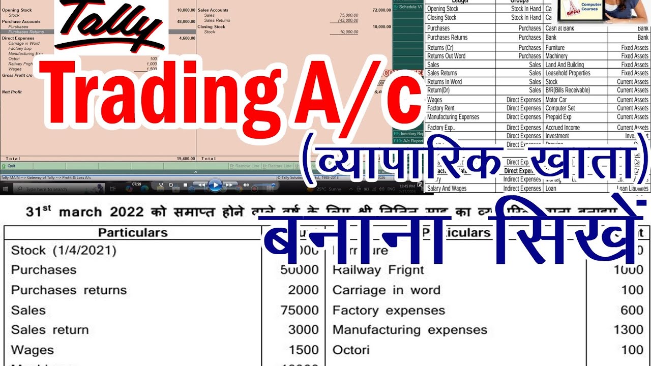 Trading A/c (व्यापारिक खाता)In Tally ERP 9  