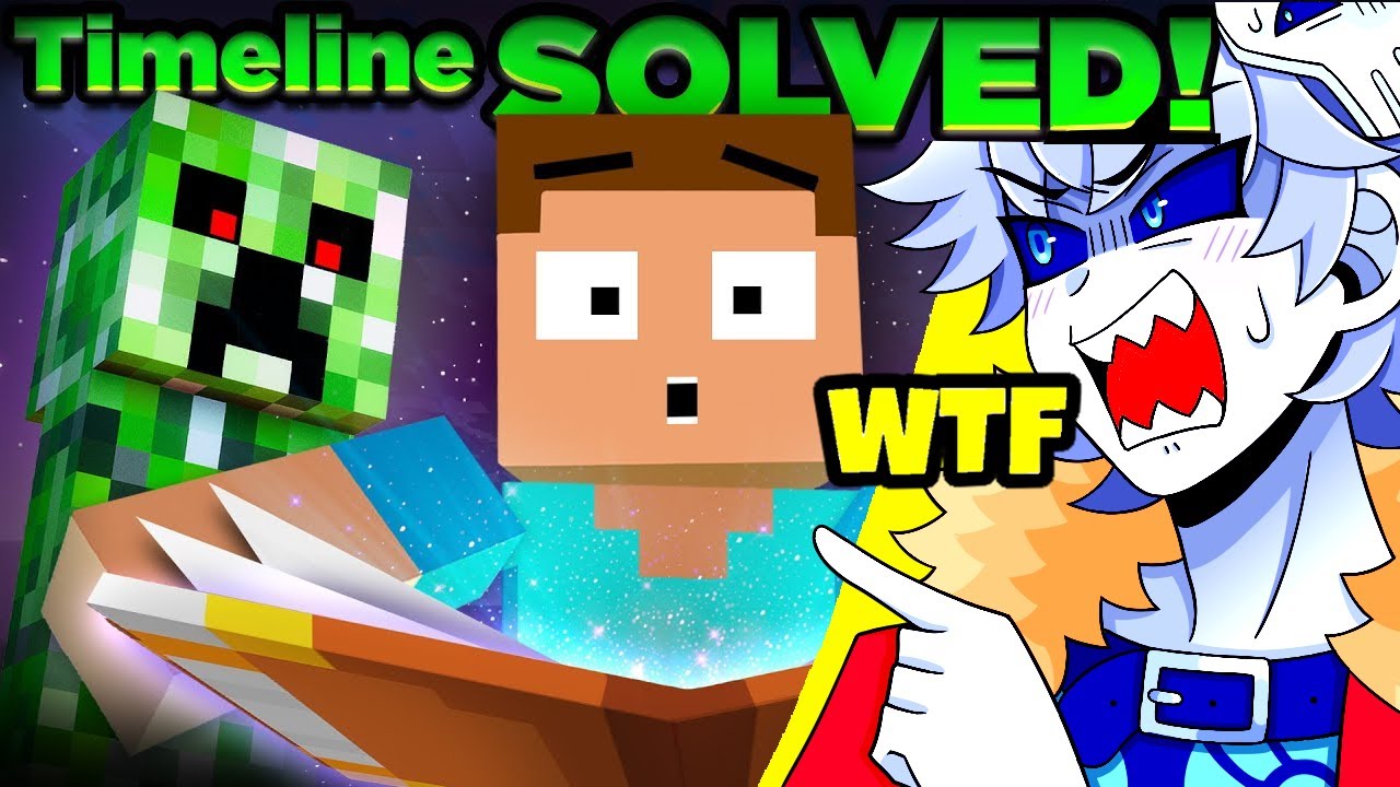 100% Blind Reaction To MINECRAFT's Full Story & Lore...