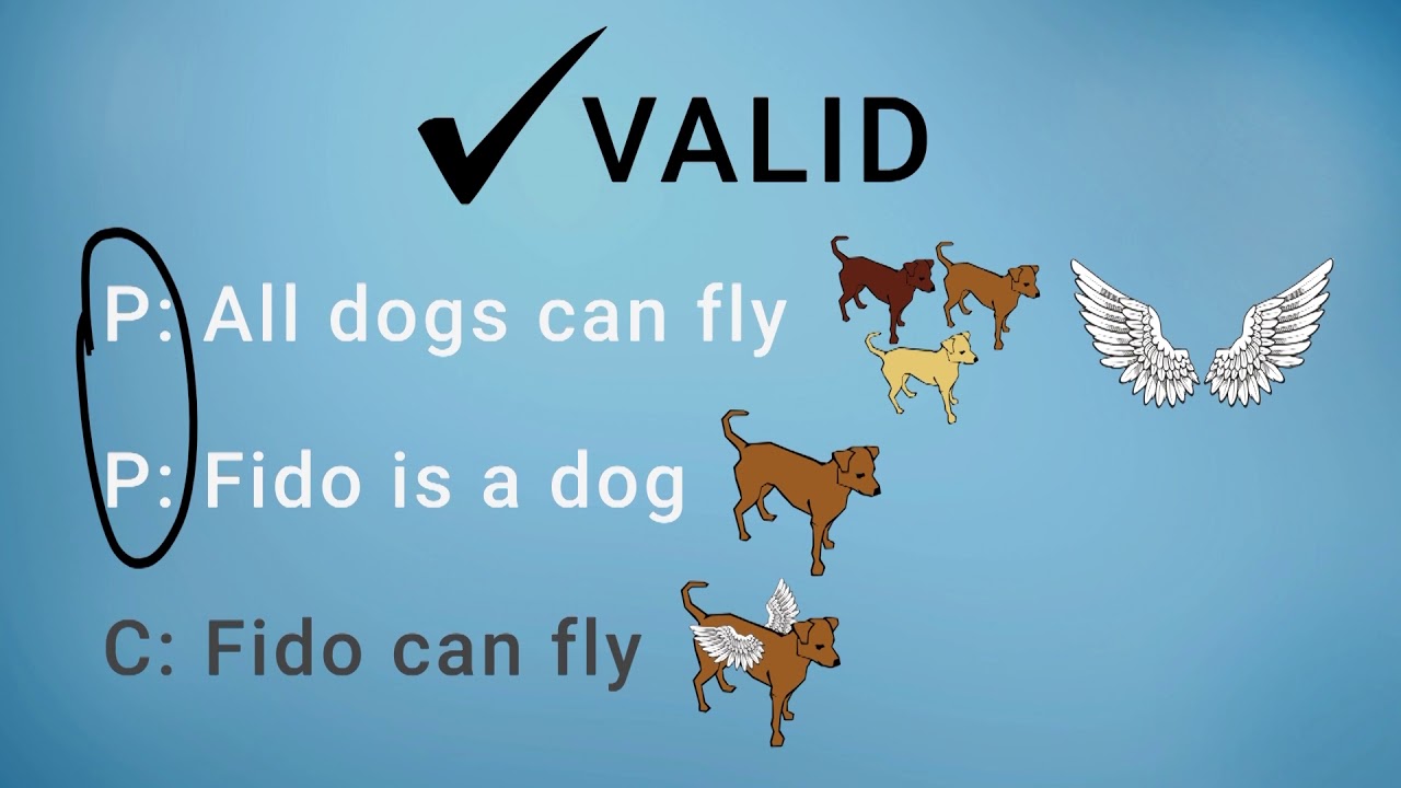 Critical Thinking Class: Valid Arguments