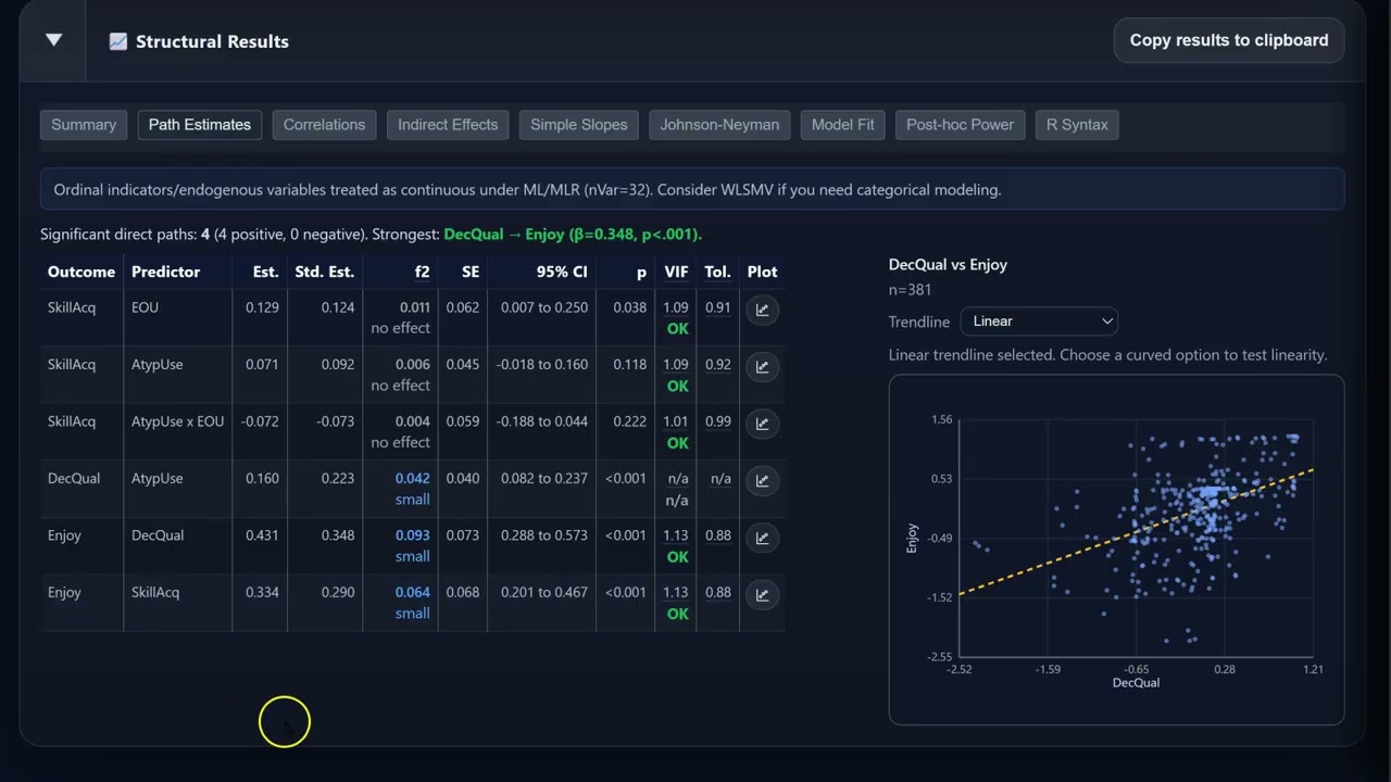 SEMwise Overview