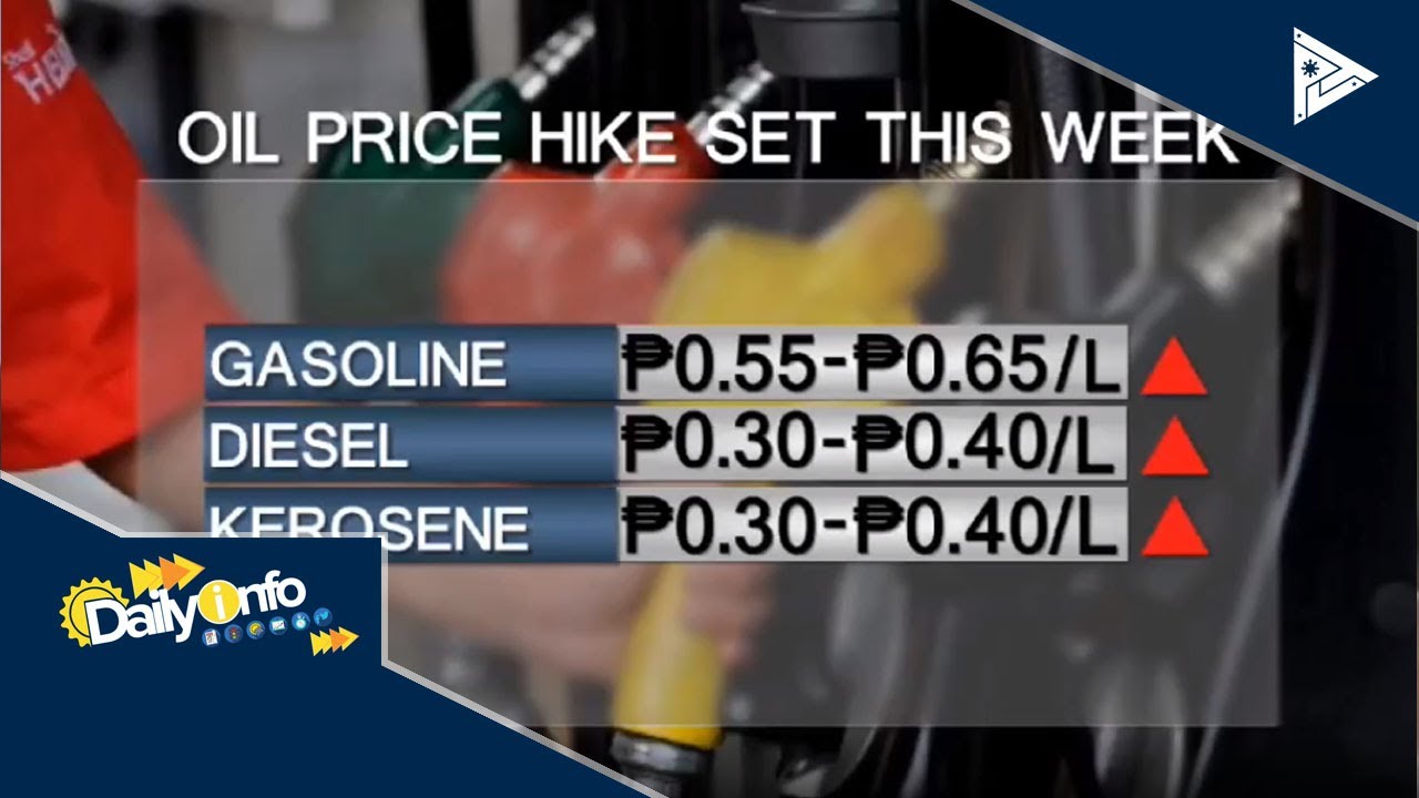 Panibagong oil price hike, asahan ngayong linggo