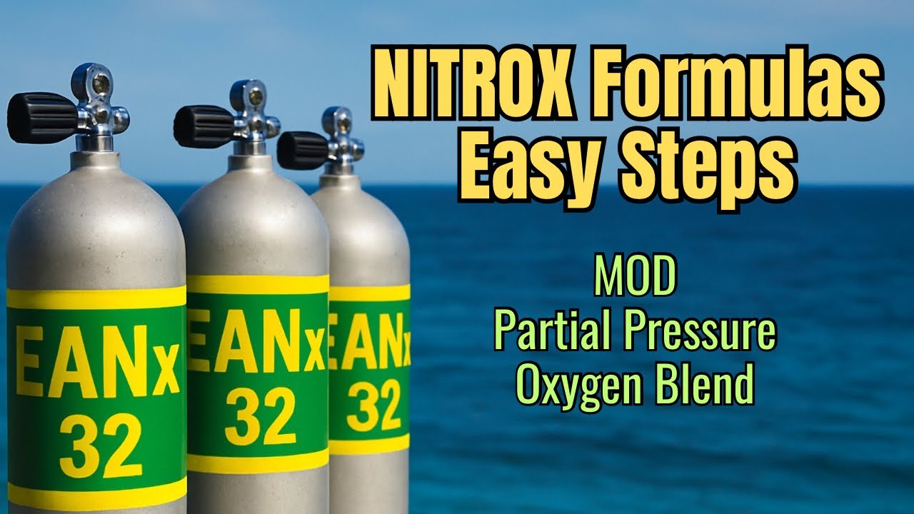 Dalton's Triangle | MOD, PPO₂ & Best Blend