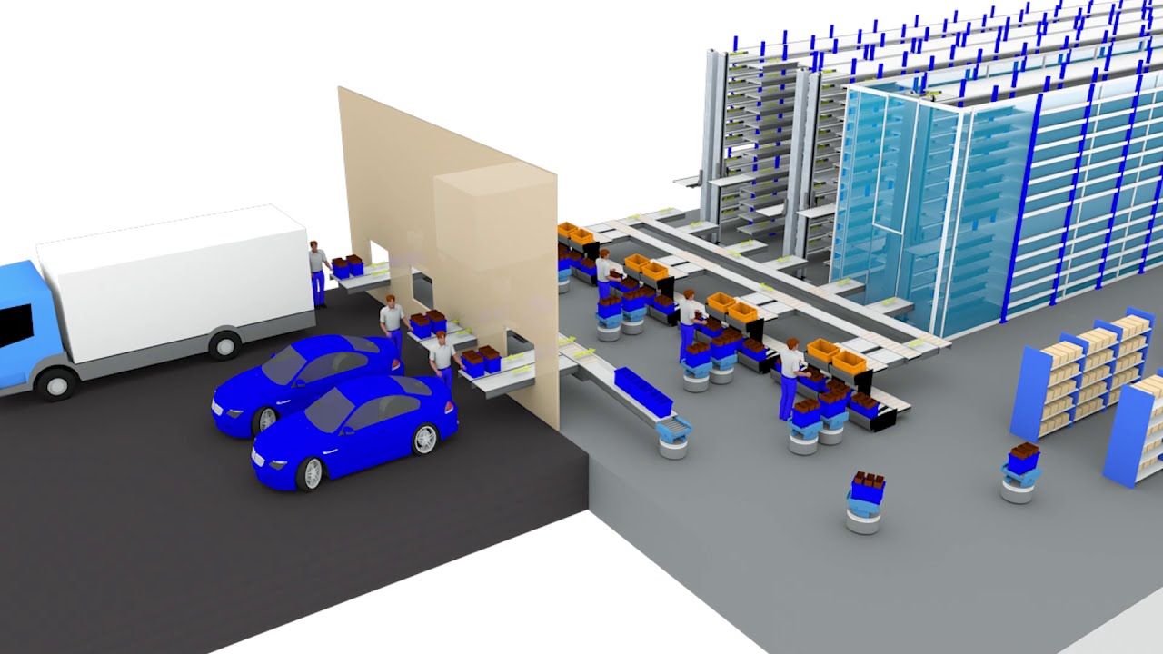 What Is A Micro-Fulfillment Center | Honeywell Intelligrated