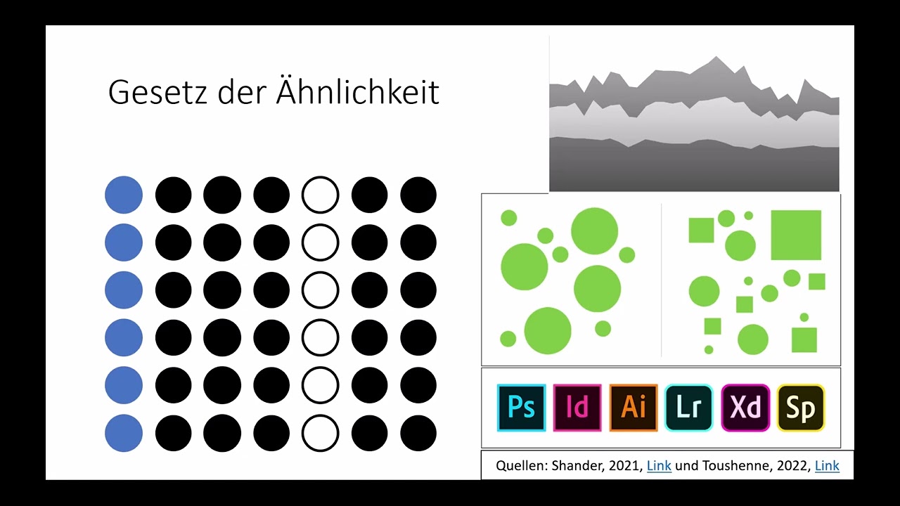 Visuelle Wahrnehmung und Gestaltgesetze